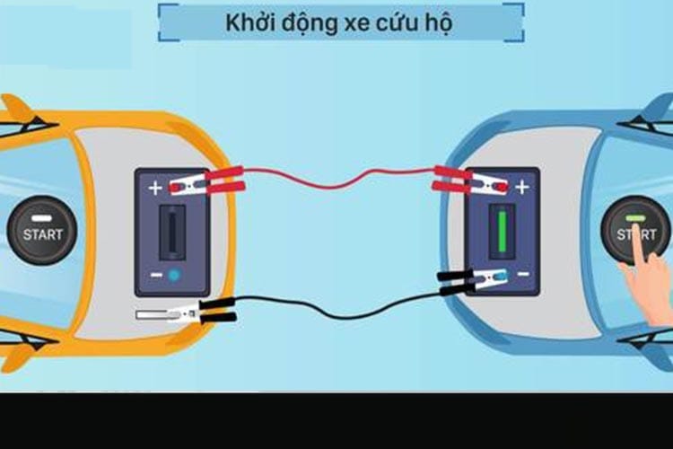 Ắc Quy Varta Din 55548 (55Ah - 12v)