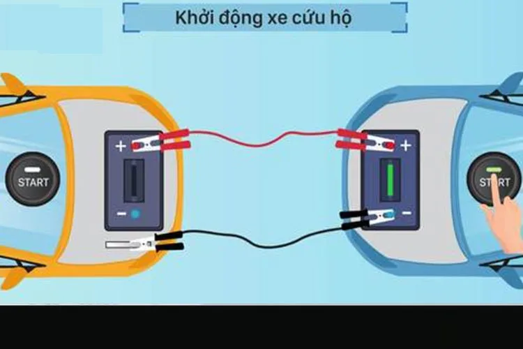 Ắc Quy Varta Din 55548 (55Ah - 12v)